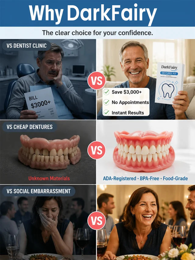 Instant Full Restoration Dentures – Fit At Home In Minutes