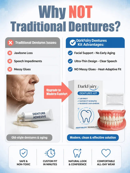 Instant Full Restoration Dentures – Fit At Home In Minutes